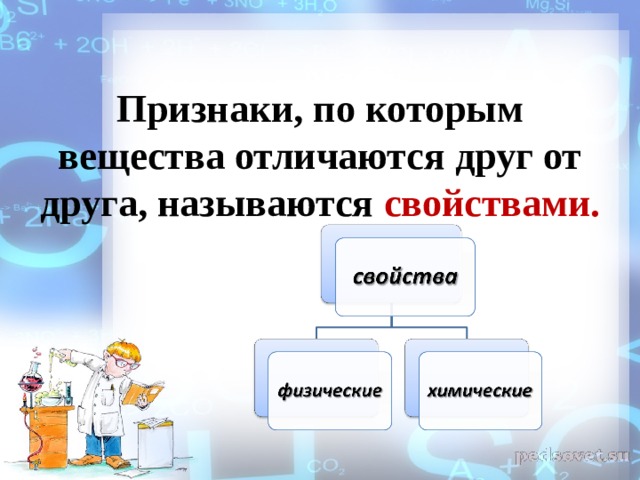 Признаки, по которым вещества отличаются друг от друга, называются свойствами.