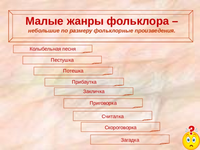 Малые жанры фольклора –  небольшие по размеру фольклорные произведения.   Колыбельная песня Пестушка Потешка Прибаутка Закличка Приговорка Считалка Скороговорка Загадка