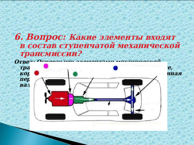 6. Вопрос: Какие элементы входят в состав ступенчатой механической трансмиссии?  Ответ: Основными элементами механической трансмиссии автомобиля являются: сцепление, коробка передач, раздаточная коробка, карданная передача, главная передача, дифференциал и валы ведущих мостов (полуоси).