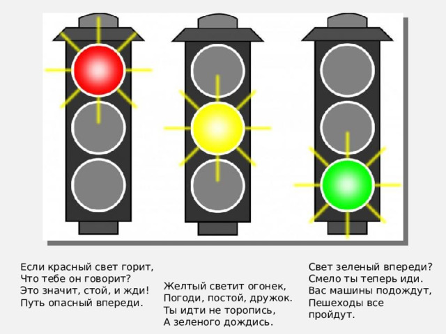 Если красный свет горит, Свет зеленый впереди? Что тебе он говорит? Смело ты теперь иди. Это значит, стой, и жди! Вас машины подождут, Путь опасный впереди. Пешеходы все пройдут. Желтый светит огонек, Погоди, постой, дружок. Ты идти не торопись, А зеленого дождись.