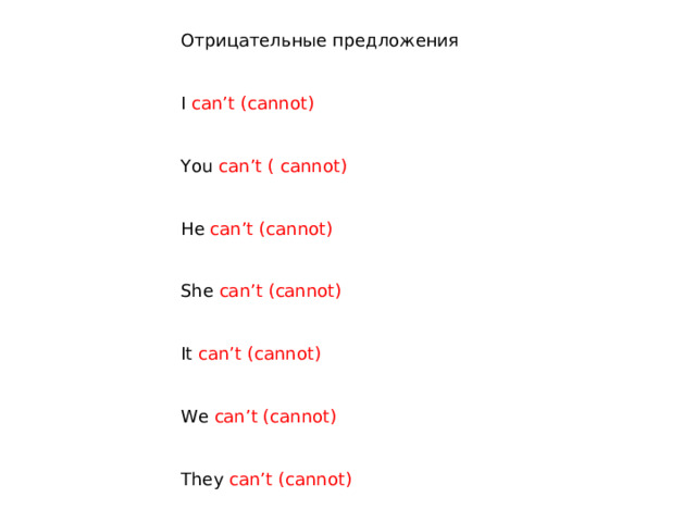Отрицательные предложения I can’t (cannot) You can’t ( cannot) He can’t (cannot) She can’t (cannot) It can’t (cannot) We can’t (cannot) They can’t (cannot)