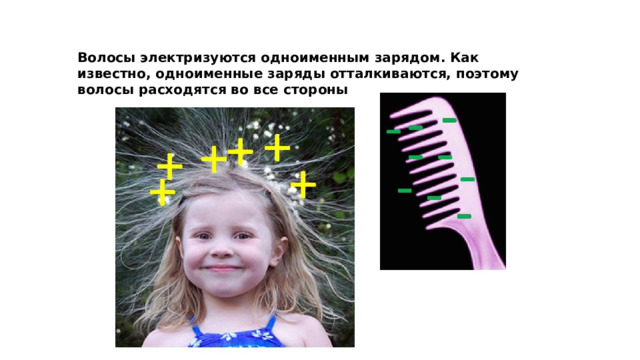 Волосы электризуются одноименным зарядом. Как известно, одноименные заряды отталкиваются, поэтому волосы расходятся во все стороны