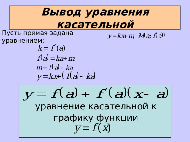 Вывод уравнения касательной Пусть прямая задана уравнением :  уравнение касательной к графику функции