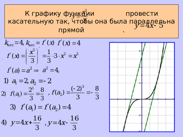 , К графику функции провести касательную так, чтобы она была параллельна прямой . , . , . ,