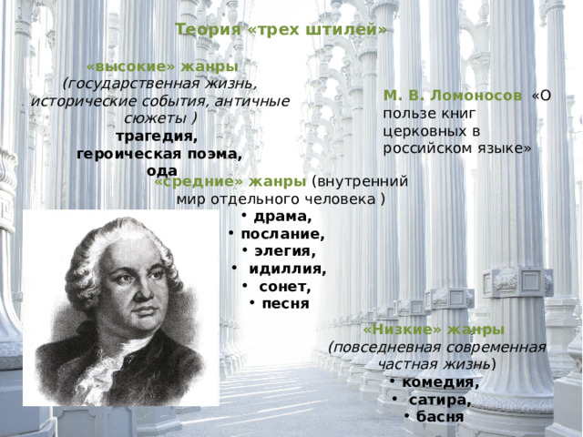 Теория «трех штилей»  «высокие» жанры (государственная жизнь, исторические события, античные сюжеты ) трагедия, героическая поэма,  ода М. В. Ломоносов  «О пользе книг церковных в российском языке» «средние» жанры (внутренний мир отдельного человека ) драма, послание, элегия,  идиллия,  сонет, песня «Низкие» жанры (повседневная современная частная жизнь )