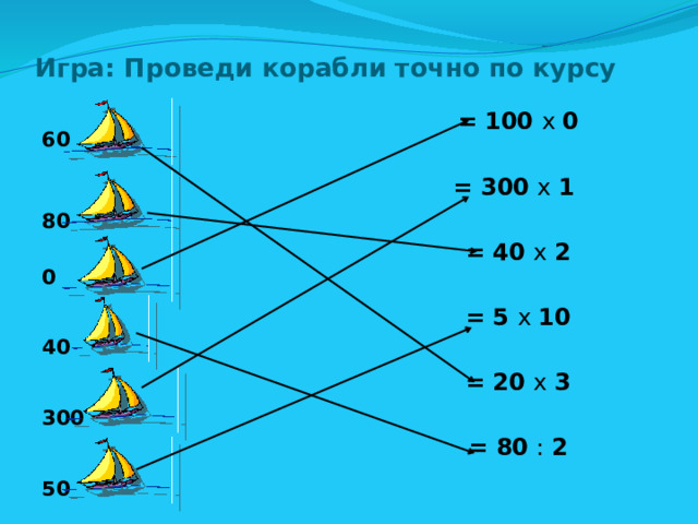 Игра: Проведи корабли точно по курсу = 100 х 0  = 300 х 1  = 40 х 2  = 5 х 10  = 20 х 3  = 80 : 2 60   80   0   40    300    50
