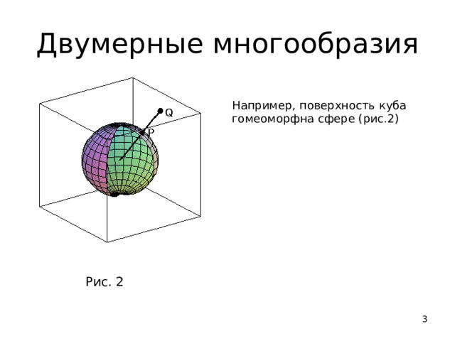 Двумерные многообразия Например, поверхность куба гомеоморфна сфере (рис.2) Рис. 2