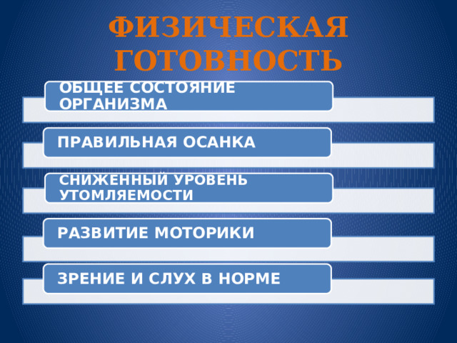 ФИЗИЧЕСКАЯ ГОТОВНОСТЬ ОБЩЕЕ СОСТОЯНИЕ ОРГАНИЗМА ПРАВИЛЬНАЯ ОСАНКА СНИЖЕННЫЙ УРОВЕНЬ УТОМЛЯЕМОСТИ РАЗВИТИЕ МОТОРИКИ ЗРЕНИЕ И СЛУХ В НОРМЕ