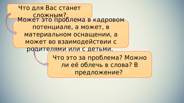 Что для Вас станет сложным? Может это проблема в кадровом потенциале, а может, в материальном оснащении, а может во взаимодействии с родителями или с детьми. Что это за проблема? Можно ли её облечь в слова? В предложение?