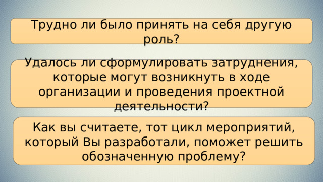 Трудно ли было принять на себя другую роль? Удалось ли сформулировать затруднения, которые могут возникнуть в ходе организации и проведения проектной деятельности? Как вы считаете, тот цикл мероприятий, который Вы разработали, поможет решить обозначенную проблему?