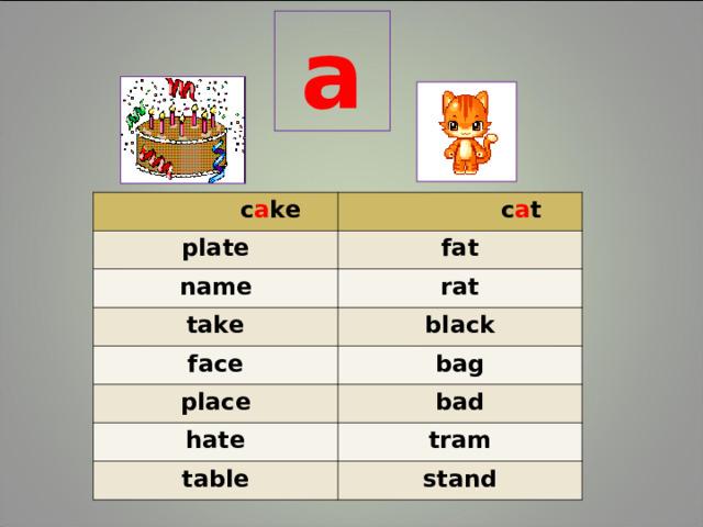 a  c a ke plate  c a t fat name rat take black face bag place bad hate tram table stand