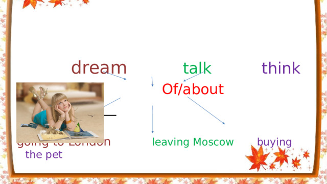 dream   talk   think  Of/about   going to London leaving Moscow buying the pet