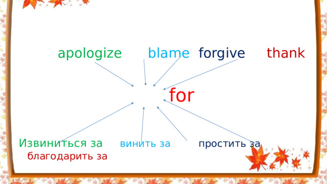 apologize blame  forgive  thank  for Извиниться  за   винить за простить за благодарить за