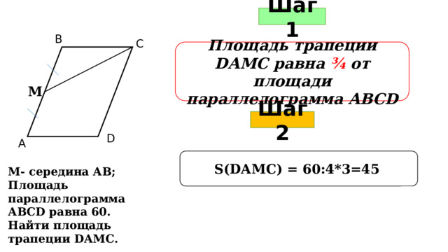 Шаг 1 В С Площадь трапеции DАМС равна ¾ от площади параллелограмма АВСD М Шаг 2 D А S(DАМС) = 60:4*3=45  М- середина АВ; Площадь параллелограмма АВСD равна 60. Найти площадь трапеции DАМС.