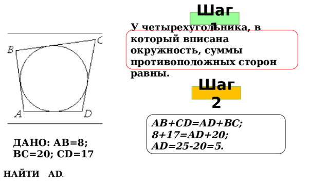 Шаг 1 У четырехугольника, в который вписана окружность, суммы противоположных сторон равны. Шаг 2 АВ+СD=АD+ВС; 8+17=АD+20; АD=25-20=5. ДАНО: АВ=8; ВС=20; СD=17 НАЙТИ АD .