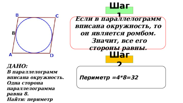 Шаг 1 Если в параллелограмм вписана окружность, то он является ромбом.  Значит, все его стороны равны. 8 Шаг 2 ДАНО: В параллелограмм вписана окружность. Одна сторона параллелограмма равна 8. Найти: периметр параллелограмма    Периметр =4*8=32