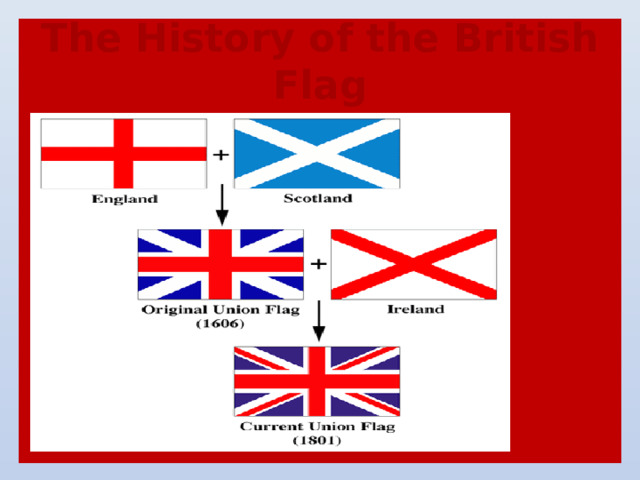 The History of the British Flag