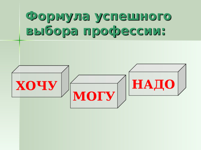 Формула успешного выбора профессии: НАДО ХОЧУ МОГУ