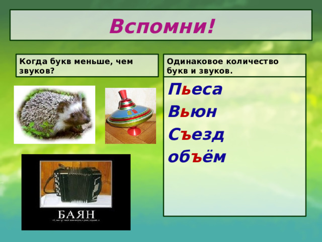 Вспомни! Когда букв меньше, чем звуков? Одинаковое количество букв и звуков. П ь еса В ь юн С ъ езд об ъ ём