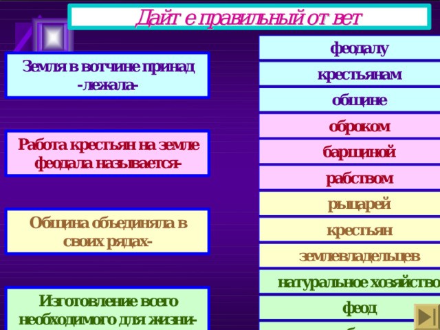 Дайте правильный ответ феодалу Земля в вотчине принад -лежала- крестьянам общине оброком Работа крестьян на земле феодала называется- барщиной рабством рыцарей Община объединяла в своих рядах- крестьян землевладельцев натуральное хозяйство Изготовление всего необходимого для жизни- феод       оброк