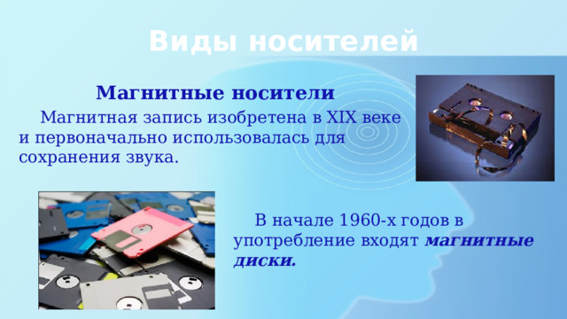 Виды носителей Магнитные носители Магнитная запись изобретена в XIX веке и первоначально использовалась для сохранения звука. В начале 1960-х годов в употребление входят магнитные диски.