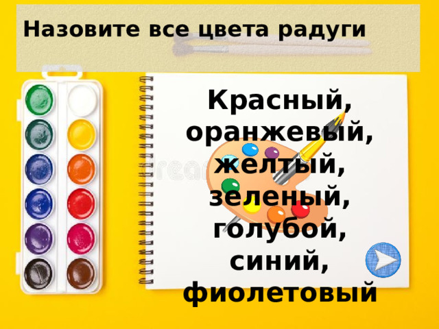 Назовите все цвета радуги Красный, оранжевый, желтый, зеленый, голубой, синий, фиолетовый