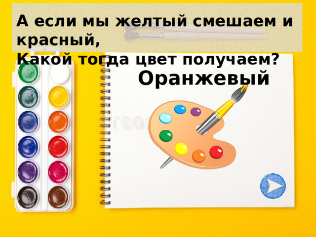 А если мы желтый смешаем и красный, Какой тогда цвет получаем? Оранжевый