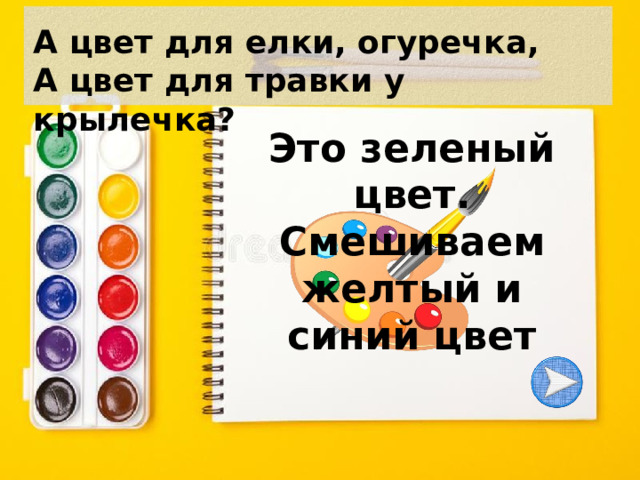 А цвет для елки, огуречка, А цвет для травки у крылечка? Это зеленый цвет. Смешиваем желтый и синий цвет