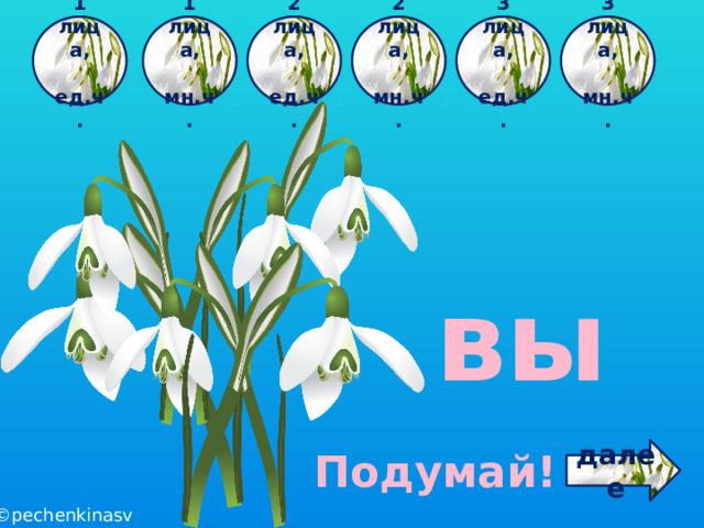 2 лица, 1 лица, 1 лица, 2 лица, 3 лица, 3 лица,  мн.ч.  ед.ч.  мн.ч.  ед.ч.  ед.ч.  мн.ч. вы Подумай! далее ©pechenkinasv