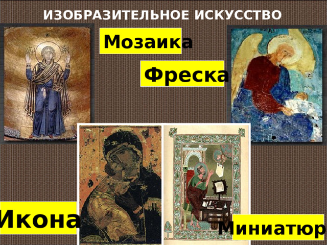 ИЗОБРАЗИТЕЛЬНОЕ ИСКУССТВО Мозаика Фреска Икона Миниатюра