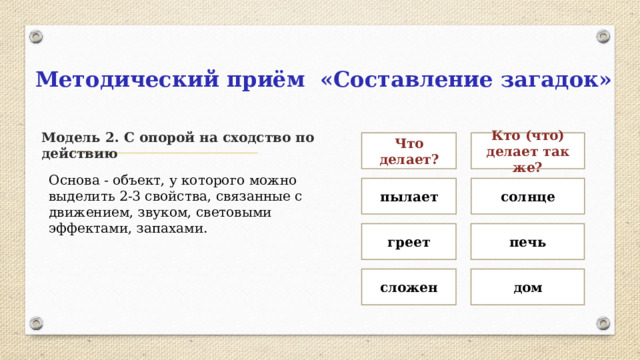 Методический приём «Составление загадок» Модель 2. С опорой на сходство по действию Что делает? Кто (что) делает так же? Основа - объект, у которого можно выделить 2-3 свойства, связанные с движением, звуком, световыми эффектами, запахами. пылает солнце греет печь сложен дом