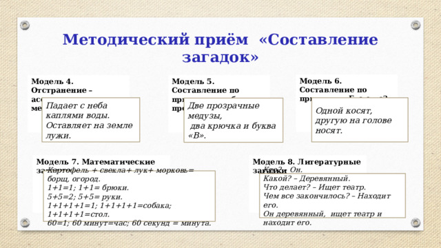 Методический приём «Составление загадок» Модель 6. Составление по принципу «Где еще?» Модель 5. Составление по принципу разбора предмета Модель 4. Отстранение – ассоциация – метафора Падает с неба каплями воды. Одной косят, Оставляет на земле лужи. другую на голове носят. Две прозрачные медузы,  два крючка и буква «В». Модель 8. Литературные загадки Модель 7. Математические загадки Картофель + свекла+ лук+ морковь= борщ, огород. 1+1=1; 1+1= брюки. 5+5=2; 5+5= руки. 1+1+1+1=1; 1+1+1+1=собака; 1+1+1+1=стол. 60=1; 60 минут=час; 60 секунд = минута. Кто? – Он. Какой? – Деревянный. Что делает? – Ищет театр. Чем все закончилось? – Находит его. Он деревянный, ищет театр и находит его.