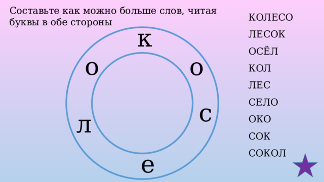 Составьте как можно больше слов, читая буквы в обе стороны КОЛЕСО ЛЕСОК ОСЁЛ КОЛ ЛЕС СЕЛО ОКО СОК СОКОЛ к о о с л е