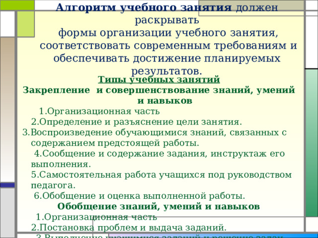 Алгоритм учебного занятия должен раскрывать  формы организации учебного занятия,  соответствовать современным требованиям и обеспечивать достижение планируемых результатов.   Типы учебных занятий Закрепление и совершенствование знаний, умений и навыков  1.Организационная часть  2.Определение и разъяснение цели занятия.  3.Воспроизведение обучающимися знаний, связанных с содержанием предстоящей работы.  4.Сообщение и содержание задания, инструктаж его выполнения.  5.Самостоятельная работа учащихся под руководством педагога.  6.Обобщение и оценка выполненной работы. Обобщение знаний, умений и навыков  1.Организационная часть  2.Постановка проблем и выдача заданий.  3.Выполнение учащимися заданий и решение задач.  4.Анализ ответов и оценка результатов работы, исправление ошибок.  5.Подведение итогов.