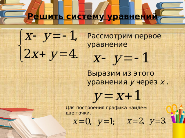 Решить систему уравнений Рассмотрим первое уравнение Выразим из этого уравнения y через x . Для построения графика найдем две точки.