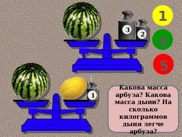 Какова масса одного арбуза и одного яблока. Масса тыквы а дыни на 1 кг меньше узнай массу дыни. Дыни на 1 килограмм меньше узнай массу дыни. Весы для арбузов. У папы в одной сумке Арбуз массой 7 кг а в другой 4.