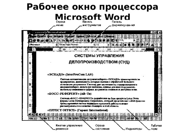 Рабочее окно процессора Microsoft Word