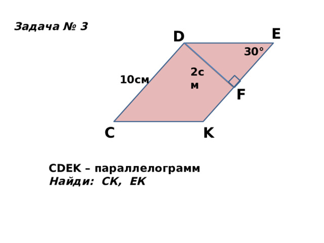 Задача № 3 Е D 30° 2см 10см F C K CDEK – параллелограмм Найди: СК, ЕК