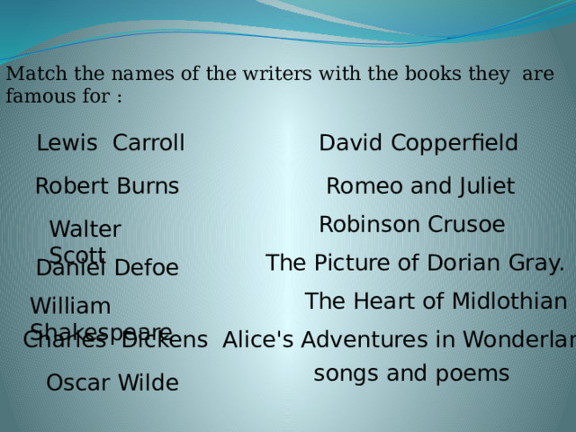Match the names of the writers with the books they are famous for : Lewis Carroll David Copperfield Robert Burns Romeo and Juliet Robinson Crusoe Walter Scott The Picture of Dorian Gray. Daniel Defoe The Heart of Midlothian William Shakespeare Charles Dickens Alice's Adventures in Wonderland songs and poems Oscar Wilde