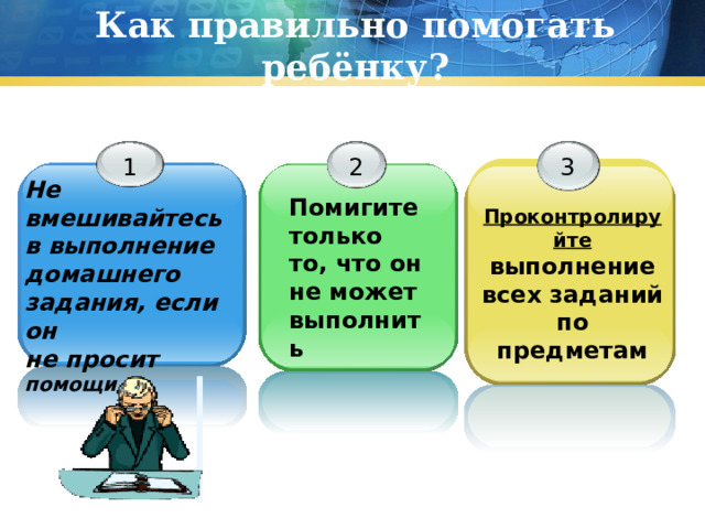 Как правильно помогать ребёнку? 1 2 3 Не вмешивайтесь в выполнение домашнего задания, если он не просит помощи Помигите только то, что он не может выполнить Проконтролируйте выполнение всех заданий по предметам