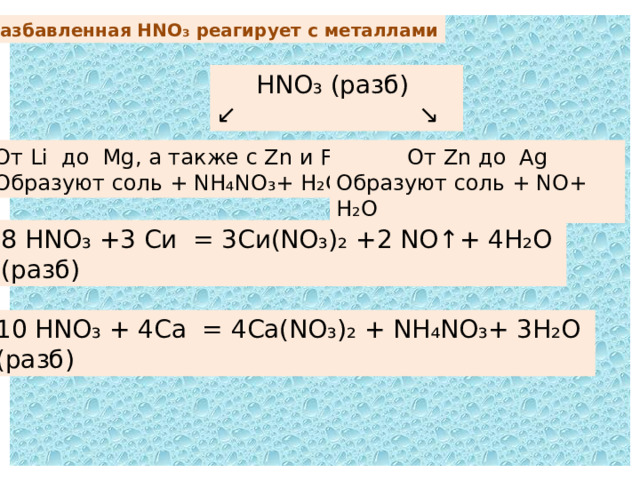 4. Разбавленная НNO₃ реагирует с металлами .  НNO₃ (разб) ↙ ↘ От Li до Mg, а также c Zn и Fe От Zn до Ag Образуют соль + NH₄NO₃+ Н₂О Образуют соль + NO+ Н₂О  8 НNO₃ +3 Си = 3Си(NO₃)₂ +2 NO↑+ 4Н₂О  (разб)  10 НNO₃ + 4Ca = 4Сa(NO₃)₂ + NH₄NO₃+ 3Н₂О  (разб)