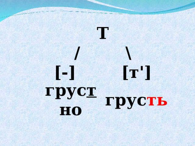 Т / \ [-] [т ' ] грус т но грус ть