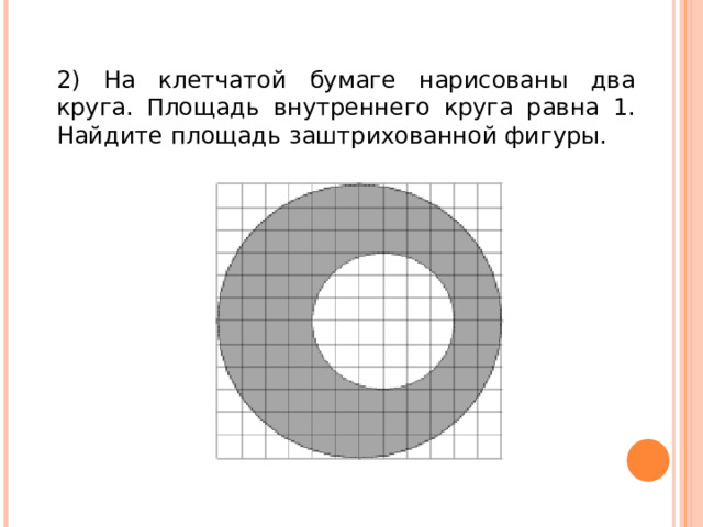 2) На клетчатой бумаге нарисованы два круга. Площадь внутреннего круга равна 1. Найдите площадь заштрихованной фигуры.