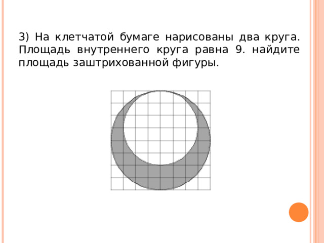 3) На клетчатой бумаге нарисованы два круга. Площадь внутреннего круга равна 9. найдите площадь заштрихованной фигуры.