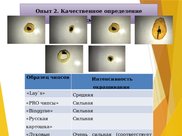 Опыт 2. Качественное определение крахмала Образец чипсов «Lay`s» Интенсивность окрашивания «PRO чипсы» Средняя «Binggrae» Сильная «Русская картошка» Сильная «Луковые кольца» Сильная Очень сильная (соответствует описанию)