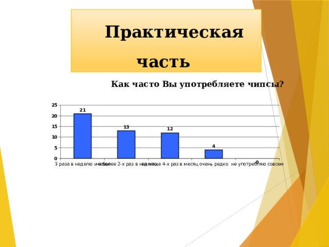 Практическая часть