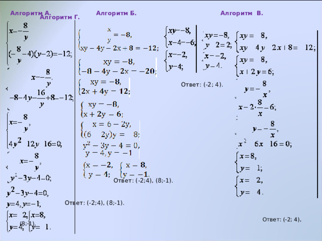 Алгоритм А. Алгоритм Б. Алгоритм В. Алгоритм Г.      Ответ: (-2; 4).    Ответ: (-2;4), (8;-1).  Ответ: (-2;4), (8;-1).   Ответ: (-2; 4),(8;-1).