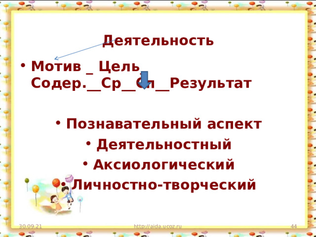 Деятельность   Мотив _ Цель_ Содер.__Ср__Сп__Результат  Познавательный аспект Деятельностный Аксиологический Личностно-творческий 30.09.21 http://aida.ucoz.ru