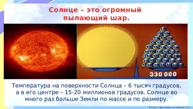 Солнце – это огромный  пылающий шар.  Температура на поверхности Солнца – 6 тысяч градусов, а в его центре – 15-20 миллионов градусов. Солнце во много раз больше Земли по массе и по размеру.