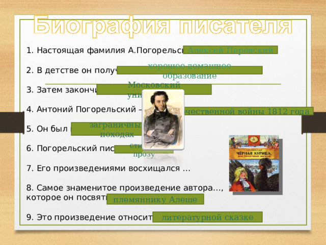 1. Настоящая фамилия А.Погорельского … 2. В детстве он получил… 3. Затем закончил … 4. Антоний Погорельский – участник … 5. Он был в … 6. Погорельский писал ... 7. Его произведениями восхищался … 8. Самое знаменитое произведение автора…, которое он посвятил … 9. Это произведение относится к …. Алексей Перовский хорошее домашнее образование Московский университет Отечественной войны 1812 года заграничных походах стихи и прозу племяннику Алеше литературной сказке